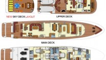Motor yacht DAYDREAM -  Layout